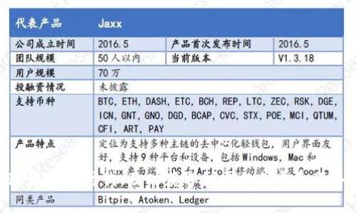 如何解决无法访问TP网址的问题：全面指南

bianoti解决TP网址无法访问的有效方法/bianoti
TP网址,网站访问问题,网络故障排除,TP链接无法打开/guanjianci

在现代社会，网络已经成为人们生活中不可或缺的一部分。但有时，您可能会遇到无法访问特定网站的问题，其中TP网址就是一个常见的例子。无论是因为网络设置问题、浏览器错误，还是其他技术故障，导致TP网址无法打开。本文将深入探讨各种原因，并提供清晰的解决方案，帮助用户顺利访问TP网址。

一、TP网址的定义和重要性
TP网址通常指的是某些特定类型的网站，这些网站可能与技术、编程或者特定的服务有关。TP的全称通常和“技术平台”、“传输协议”等相关，指的是一个特定的服务或网络资源。

对于用户而言，访问TP网址可能是获取技术资讯、下载软件或者参与社交互动的一种方式。这些网址可能承载了丰富的信息资源，甚至是商业活动的重要场所。因此，确保能够访问这些网站，对于频繁使用互联网的用户尤为重要。

二、无法访问TP网址的常见原因
1. 网络连接问题
网络不稳定是导致无法访问TP网址的一大原因。用户的设备可能处于离线状态，或者网络信号弱，导致无法正常加载网页。为了确认网络连接是否正常，建议用户进行如下操作：
ul
    li检查路由器和调制解调器是否正常工作。/li
    li尝试访问其他网站，以确认是否只有TP网址无法打开。/li
    li重启网络设备和计算机，刷新网络连接。/li
/ul

2. DNS设置问题
域名系统（DNS）是将网址转换为IP地址的服务。如果DNS设置不正确，可能导致无法正常访问某些网站。用户可以尝试手动设置DNS服务器地址，例如使用公共DNS（如Google DNS：8.8.8.8和8.8.4.4）进行访问。

3. 浏览器缓存和Cookie
浏览器缓存的文件和Cookie有时候会导致无法正确加载网页。定期清理浏览器缓存和Cookie可以帮助解决这一问题。用户可以通过浏览器设置中的“清除浏览数据”选项来执行这一操作。

4. 防火墙和安全设置
许多用户的计算机上都安装了防火墙或网络安全软件，这些软件可能会阻止访问某些网址。用户可以尝试临时禁用防火墙或者调整安全设置，以查看是否能够访问TP网址。

三、解决TP网址无法访问的方法
解决TP网址无法访问问题的方法各不相同，用户需要根据具体情况选择合适的解决方案。以下是一些有效的方法：

1. 确认网络连接稳定
首先，务必确认您的网络连接是稳定的。尝试使用手机或其他设备访问TP网址，以确认问题是否出在您的计算机上。如果手机能够正常访问，那么问题可能在于计算机的设置。

2. 检查DNS设置
如前所述，DNS设置可能造成问题。若您已经尝试过返回默认设置，仍然无法访问TP网址，建议您进入计算机的网络设置中，手动更换DNS地址。此外，您也可以尝试更换使用其他ISP提供的DNS。

3. 清理浏览器缓存和Cookie
在访问TP网址之前，清理浏览器的缓存和Cookie是非常重要的步骤。每个浏览器的步骤略有不同，通常可以在设置菜单中找到“清除浏览历史记录”或“清理数据”选项。

4. 暂时关闭安全软件
在特殊情况下，防火墙或其他网络安全软件可能会错误地阻止访问TP网址。您可以选择暂时关闭这些功能，只需一段时间即可判断是否为其引起问题。如果可以正常访问，则需要在安全软件中添加TP网址到信任列表中。

四、用户常见问题解答

1. 为什么我无法访问某些网址而其他网址正常？
这种情况可能由多个原因造成。在解决问题之前，首先确认以下几点：
- 检查网络连接是否正常，有时候网络不稳定可能导致局部网站连接失败。
- 有些网网址可能在特定地区被屏蔽，此时你可能需要使用VPN进行访问。
- 邻近的多个用户是否也有类似的问题，如果有，问题可能出在网站服务器或网络服务提供商的故障。
针对该问题，用户可以尝试找到替代网址，或者查看是否可以通过其他网络连接访问目标网址。

2. 使用VPN是否可以解决无法访问TP网址的问题？
VPN（虚拟专用网络）被广泛使用以确保在线隐私和安全，同时也可用于跳过地理限制。如果TP网址在您的地区被屏蔽，使用VPN可以帮助绕过这些限制。选择一个好的VPN服务提供商，连接到与TP网址相同的国家或地区，通常可以成功访问被屏蔽的网站。此外，VPN也可以帮助加速某些连接，减少访问延迟。

不过用户也要注意，使用VPN在某些地方是违反法律的，若您使用VPN，请务必遵守所在国家或地区的法律。在选择VPN服务时，确认它们的安全性和隐私政策，避免使用不可靠的服务。

3. 如果TP网址仍然无法访问，该怎么办？
当您尝试了所有建议的解决方法后，如果TP网址依旧无法访问，不妨考虑以下步骤：
- 检查该网址的社交媒体或相关论坛，看看是否有用户报告相同的问题，可能是网站临时故障。
- 联系网站管理员或客服，询问是否有其他人也遇到了相同问题，和您一起排查。
- 如果网站长期无法访问，考察是否有相同内容或相似服务的其他网址可供使用，保持访问的信息通畅。

4. 如何预防未来的访问问题？
为了预防未来可能的访问问题，用户可以采取以下措施：
- 定期检查和更新网络设备的固件，以确保网络环境的稳定性。
- 使用网络监控工具，确保在出现网络问题时能够及时警觉。
- 建立多条互联网连接，比如移动数据和宽带以备不时之需。
- 高频访问游戏官网或技术网站时，提前将重要网址标记为书签，以便在各种情况下都能快速访问。

通过以上分析和建议，相信用户可以更好地理解和解决TP网址无法访问的问题。只有通过积极的操作和技巧，才能在这个信息化快速发展的时代，及时获取所需的信息和服务。