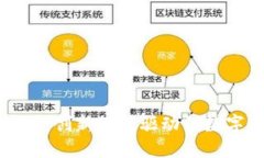 现代区块链：创新科技驱