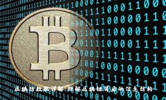 区块链数据详解：理解区块链背后的信息结构