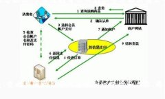 obiyaoti区块链MOOC：什么是