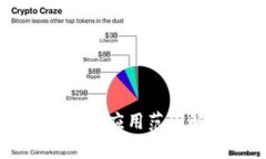 区块链技术的主要应用范围解析及前景展望