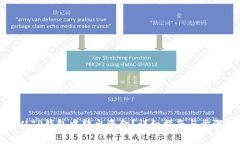 如何从TP钱包中转出资金？