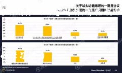 为了给出一个友好的并进