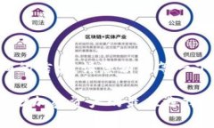 为了给您提供更加丰富和