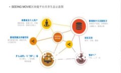 全面解析TP钱包下载APP：安