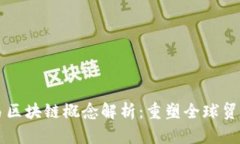 货物贸易区块链概念解析