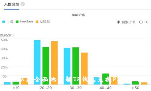 biatiTP钱包怎样快速兑换PIG币指南/biati  
TP钱包,PIG币,加密货币,数字资产/guanjianci  

随着区块链技术的发展，加密货币已经逐渐走进了普通大众的视野。在这个数字资产迅速发展的时代，TP钱包作为一种新兴的加密货币钱包，受到越来越多用户的青睐。这篇文章将详细介绍如何在TP钱包中快速兑换PIG币，并给出兑换过程中可能会遇到的相关问题，帮助用户更好地理解和操作这个过程。

什么是TP钱包？  
TP钱包是一款适用于多种区块链资产管理的钱包应用。用户可以通过TP钱包管理自己的加密货币资产，进行交易和兑换。TP钱包支持的币种繁多，包括ETH、BTC等主流数字货币，以及一些相对冷门的币种，如PIG币。TP钱包的界面友好，操作简单，非常适合新手用户。

什么是PIG币？  
PIG币是一种基于区块链技术发行的加密货币，旨在促进去中心化金融（DeFi）生态系统的发展。PIG币的独特之处在于其使用场景和经济模型，吸引了越来越多的投资者与用户。它能够用于各种交易、投资和支付，也可以在TP钱包中进行兑换。

如何在TP钱包中兑换PIG币？  
兑换PIG币的过程并不复杂，但用户在操作时需要注意一些关键步骤。首先，用户需确保已经在TP钱包中创建了账户，并且充值了足够的资金。接下来，我们以详细的步骤来说明兑换流程：

strong步骤一：登录TP钱包/strong
打开TP钱包应用，输入您的账号信息进行登录。如果您是新用户，需先进行注册并设置密码。

strong步骤二：资金充值/strong
在兑换PIG币之前，您需要确保TP钱包中有足够的资金。您可以通过银行卡、其他数字钱包或直接从交易所充值您希望兑换的主流币种，例如ETH或者USDT。

strong步骤三：进入兑换页面/strong
在主界面中，找到“交易”或者“兑换”选项，点击进入兑换页面。在这里，您可以选择希望兑换的币种及数额。

strong步骤四：选择PIG币/strong
在兑换页面，选择要兑换的币种，比如ETH，并输入您想要兑换成PIG币的数量。系统会自动显示当前的汇率和您可以获得的PIG币数量。

strong步骤五：确认交易/strong
在确认无误后，您可以点击“确认”按钮进行交易。此时系统会处理您的请求，并在成功后更新您的资产信息。

兑换后应该注意什么？  
在成功兑换PIG币之后，用户仍需注意一些事项：

strong再次确认资产余额/strong
在兑换完成后，建议用户再次检查TP钱包中的资产余额，确保所有交易均已成功。在资产列表中找到PIG币，确认其类型和数量是否符合预期。

strong了解市场动态/strong
加密货币市场波动性大，用户应当定期关注PIG币的市场动态，包括价格走向和相关消息。通过这些信息，用户可以更好地把握买卖时机，减少不必要的损失。

strong保障账户安全/strong
用户在TP钱包中进行交易时，也需要注意账户的安全性。启用双重验证，定期更换密码，避免在不安全的网络环境中登录，从而保障自己的数字资产安全。

常见问题解答

h4问题一：在TP钱包中兑换PIG币时，遇到交易失败怎么办？/h4  
如果在TP钱包中兑换PIG币时遇到交易失败的情况，首先应检查以下几个方面：

strong网络连接/strong  
确保您的设备连接稳定的网络。网络不稳定可能导致交易请求未能正确发送到区块链网络。  

strong余额不足/strong  
确认您的TP钱包中有足够的资金来进行交易。有时用户可能忘记转账手续费，造成余额不足的情况。  

strong兑换对手币种流动性/strong  
有时某些币种的流动性较低，可能导致兑换请求无法及时匹配。此时推荐等待一段时间后再尝试兑换，或选择其他更为流通的币种进行兑换。  

strong钱包更新/strong  
确保您使用的TP钱包是最新版本。老版本的PIG币钱包可能存在不兼容的情况，影响交易的成功率。

h4问题二：TP钱包中PIG币的存储和安全性如何？/h4  
用户在TP钱包中存储PIG币是安全的，但仍需注意一些安全问题：

strong私钥管理/strong  
TP钱包会生成一对公钥和私钥，其中私钥是您访问资产的唯一凭证。绝对不要将您的私钥分享给任何人，并将其存储在安全的地方。

strong双重身份认证/strong  
支持双重身份认证的TP钱包可以提供额外的安全层。用户在登录或进行重要操作时，系统会要求输入特定的额外验证码，以进一步保护您的资产。

strong定期备份/strong  
定期备份TP钱包，以确保在丢失设备或其他意外情况下也能恢复资产。通常，钱包会在设置中提供备份选项。

h4问题三：为什么选择TP钱包兑换PIG币而不使用其他平台？/h4  
TP钱包有其独特的优势，使其成为兑换PIG币的热门选择：

strong用户友好/strong  
TP钱包的界面设计，功能一目了然，使得即使是新手用户也能轻松上手，不会因复杂操作而感到困扰。

strong支持多种币种兑换/strong  
TP钱包不仅支持PIG币的兑换，还支持多种主流和小众币种。用户可在同一个平台上完成多种交易，方便快捷。

strong实时更新汇率/strong  
TP钱包能够实时更新币种的交易汇率和市场信息，为用户提供精准的兑换参考，从而做出更优的交易决策。

h4问题四：在TP钱包中兑换PIG币后，是否有手续费？/h4  
在TP钱包中进行兑换时，通常会产生一定的手续费。具体费用会因不同的兑换币种和市场情况有所变化，用户可以在兑换页面查看相关信息： 

strong不同币种的手续费情况/strong  
进行币种之间的兑换时，手续费通常会体现在交易价格中。对于某些流动性较低的币种，手续费可能会相对较high，其它流行币种的兑换手续费则可能较低。

strong查询手续费的方法/strong  
在TP钱包的设置或个人账号目录中，通常会有相关的费用说明，用户在进行人民币或PIG币交易前最好先查阅最新的费用说明。

strong注意手续费的浮动/strong  
手续费往往会根据市场情况变化，因此建议用户在交易之前务必关注相关信息，以免因为手续费波动而导致不必要的损失。

总结来说，TP钱包在当前的加密货币交易平台中具有相当大的优势，为用户提供了安全、便捷的兑换体验。通过本文的详细介绍，用户可以更全面地了解TP钱包兑换PIG币的流程及相关问题，帮助他们更好地进行数字资产投资。