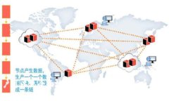 biatiTP钱包怎样快速兑换