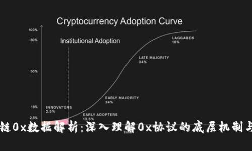 区块链0x数据解析：深入理解0x协议的底层机制与应用