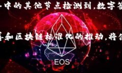 区块链是一种去中心化的