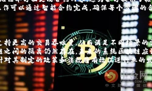 在介绍