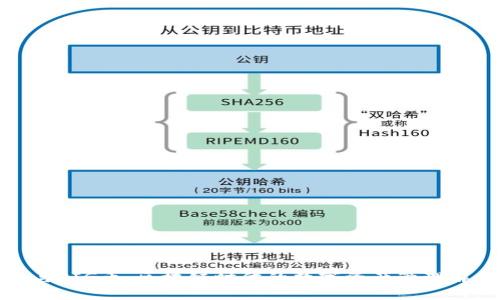 TP钱包与PIG币：区块链时代的数字资产管理解决方案