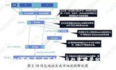 TPT钱包币：全面解析与投