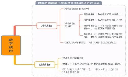 tplogin官方网站：安全、快速的路由器登录方案