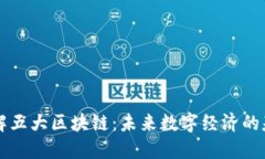 了解五大区块链：未来数
