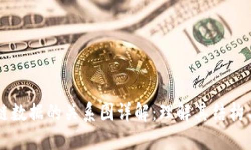 区块链数据的关系图详解：理解其结构与应用