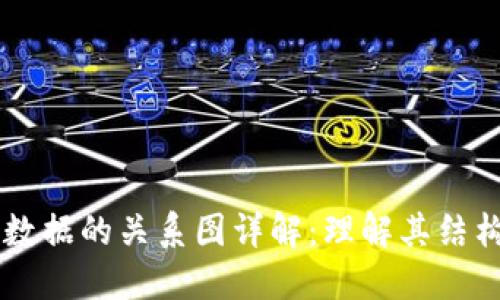 区块链数据的关系图详解：理解其结构与应用
