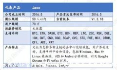   如何从TP官网下载APP：完