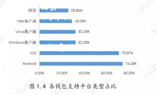思考一个推广的优秀
云盘区块链是什么？革新数据存储与分享的未来趋势

相关关键词：
云盘, 区块链, 数据存储, 去中心化


云盘区块链是什么？革新数据存储与分享的未来趋势