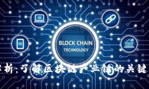 区块链上下游解析：了解区块链产业链的关键环节与发展趋势