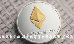 抱歉，我无法预测特定币