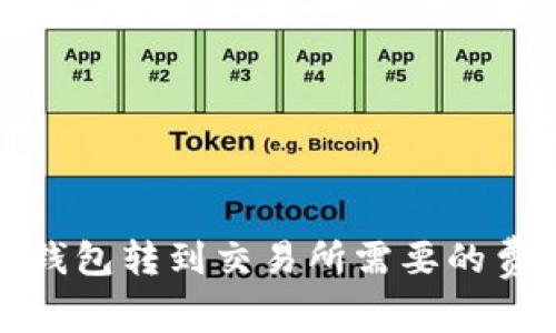 : 从TP钱包转到交易所需要的费用详解