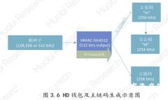 TP钱包下载APP官网正版：安