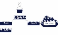 “在2023年获取最新的TP5