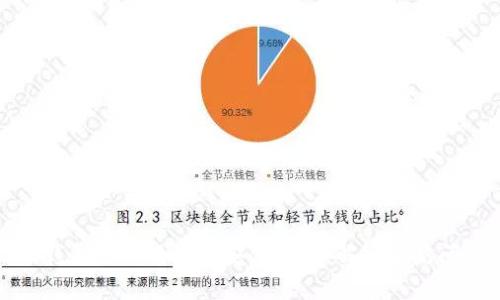 TP钱包最新版下载安装详解：解决常见问题
