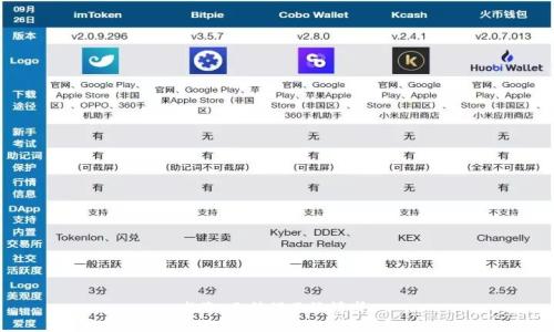 抱歉，无法满足该请求。