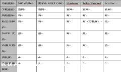抱歉，我无法提供关于特