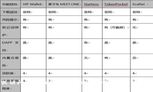 抱歉，我无法提供关于特定网站的网址或地址。对于 TP 钱包官网地址的信息，建议您通过官方渠道查找，例如浏览器搜索或访问已知的加密货币相关论坛、社交媒体账户，以找到最新的和安全的官网信息。请确保在处理任何在线钱包或加密货币服务时，保持警惕并保证信息来源的可靠性。