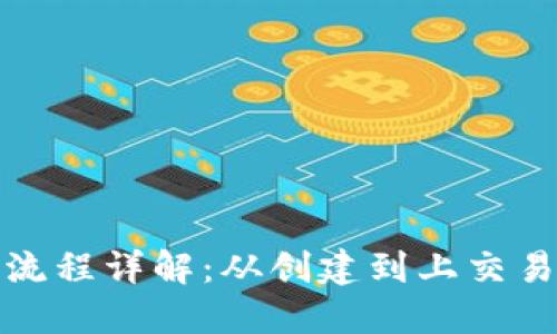 : TP钱包发币流程详解：从创建到上交易所的完整指南