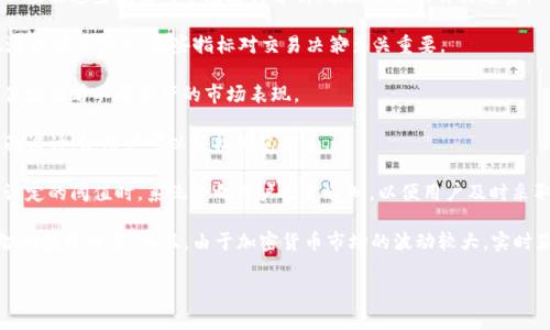 区块链报价器是一个用于实时获取和显示区块链相关资产（如加密货币、代币等）行情和价格波动的工具或应用程序。它通常会提供资产的当前价格、历史价格、交易量、市场深度等信息，帮助用户进行投资决策。

区块链报价器的核心功能包括：

1. **实时价格更新**：通过与多个交易所的数据接口接入，报价器能够在每一秒内更新价格信息，确保用户获得最新的市场动态。
   
2. **历史数据分析**：区块链报价器通常提供历史价格走势的图表，用户可以根据这些数据对市场进行分析，预测未来的价格趋势。

3. **多种数据指标**：除了价格，报价器还会显示交易量、市场深度、买卖盘、涨跌幅等信息，这些指标对交易决策至关重要。

4. **支持多种资产**：很多报价器支持多种类型的数字资产，让用户可以方便地查看不同资产的市场表现。

5. **用户友好的界面**：为了方便用户操作，这些报价器往往具备直观的界面设计，使用户可以轻松浏览信息。

6. **警报和通知功能**：一些高级报价器还提供价格警报，当资产价格达到设定的阈值时，系统会向用户推送通知，以便用户及时采取行动。

关于区块链报价器的使用，用户可以通过它来了解市场趋势，从而做出更明智的投资决策。而且，由于加密货币市场的波动较大，实时获取信息是非常重要的，这也是报价器存在的意义所在。

如果你对