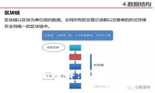 区块链底层结构图解法详解：揭开区块链技术的神秘面纱