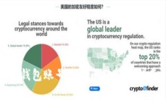 TP钱包账号权限问题解决指