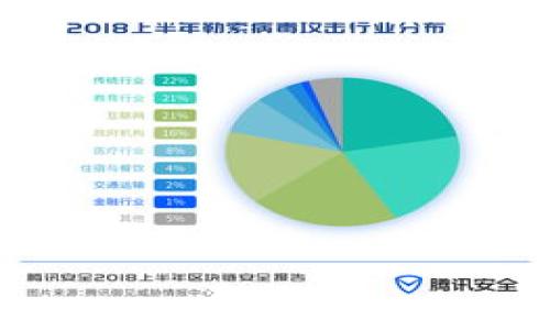 
冷钱包 TokenPocket：安全数字资产管理的最佳选择
