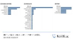 TP钱包DApp项目的深度解析