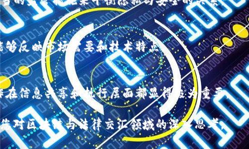 区块链执法部门是指专门负责在区块链相关事务中进行法律监管和执法的机构或单位。随着区块链技术的快速发展，尤其是在数字货币、智能合约、去中心化金融（DeFi）等领域，如何有效地监管这一新兴技术成为了许多国家政府和执法机构面临的重要任务。

区块链技术的本质是去中心化和匿名性，这使得传统的执法手段在很多情况下难以适用。因此，区块链执法部门需要结合技术手段与法律手段，以便更好地应对与区块链相关的法律问题。下面，我们将详细探讨这一概念，包括其职能、面临的挑战以及未来的发展趋势。

### 区块链执法部门的职能

区块链执法部门的主要职能可以概括为以下几点：

1. **监测和分析区块链活动**：
   区块链执法部门需要建立必要的技术手段，包括监测工具和分析平台，以便实时跟踪和分析区块链上的交易活动。这包括识别可疑的资金流动、洗钱活动以及其他违反法律法规的行为。

2. **制定和执行相关法律法规**：
   随着区块链技术的演进，相关的法律法规也需要不断更新。区块链执法部门需要根据市场发展情况，制定针对性的法律法规，并确保这些法律能够有效实施。

3. **与其他部门合作**：
   由于区块链技术的复杂性，区块链执法部门常常需要与金融监管机构、公安部门、国际执法组织等进行合作，共享信息，以增强执法的有效性。

4. **提供公众教育**：
   区块链执法部门还需要对公众进行教育，提高他们对区块链技术及其相关法律风险的认知。这包括组织培训、发布指南和提供在线资源等。

### 面临的挑战

尽管区块链执法部门在数字货币、智能合约等领域发挥着越来越重要的作用，但在实际工作中，他们仍然面临着许多挑战：

1. **技术复杂性**：
   区块链技术本身具有一定的技术复杂性，执法人员需要具备一定的技术背景，才能理解区块链上交易的运作原理和潜在风险。

2. **匿名性和隐私保护**：
   区块链的去中心化和匿名性质使得追踪可疑交易变得更加困难。在确保执法的同时，如何平衡用户隐私也是个复杂的问题。

3. **国际合作的必要性**：
   由于区块链和数字货币的跨国特性，单一国家的执法部门往往无法独立处理相关的违法行为。国际合作就显得尤为重要，但这也带来了法律、技术及沟通上的挑战。

4. **法律适用性**：
   现行法律往往未能完全覆盖区块链技术带来的新问题，如何将现有法律适用于新兴的技术领域，或是如何制定新的法律框架，是区块链执法部门必须面对的问题。

### 未来的发展趋势

展望未来，区块链执法部门的发展趋势可能会朝着以下几个方向迈进：

1. **技术的演进**：
   随着人工智能、大数据等技术的成熟，区块链执法部门可以利用这些技术提高执法效率和准确性。例如，通过机器学习算法，执法部门可以更好地识别潜在的违法行为。

2. **法律法规的完善**：
   随着行业的成熟，各国政府可能会逐步建立完整的区块链和数字货币法律体系，以适应新技术带来的变化。这将为执法部门提供更明确的法律框架。

3. **增强国际合作**：
   区块链技术的全球化特性将促进各国执法部门之间的合作。国际组织和跨国机构可能会在这一领域发挥更大的作用，以更好地打击跨国犯罪。

4. **公众参与的增加**：
   随着对区块链的认识和接受度提高，公众的参与感将增加。区块链执法部门可以通过更为透明和公开的方式，与公众携手打击与区块链相关的违法行为。

### 相关问题探讨

1. **区块链执法部门如何提升技术能力？**
   - 区块链执法部门需要通过培训、招聘熟悉区块链技术的人才、引入先进的技术工具等方式，提升自身的技术能力，从而更有效地执行执法工作。

2. **如何处理区块链交易的匿名性？**
   - 对于区块链交易的匿名性，执法部门需利用区块链分析工具来追踪资金流动，同时在法律框架下设立适当的监管措施来平衡隐私与安全的关系。

3. **区块链相关法规的制定过程如何进行？**
   - 制定正规法规通常需要国家层面的讨论和研究，涉及法律专家、行业代表及公众的广泛意见，确保法律能够反映市场需要和技术特点。

4. **国际合作在区块链执法中的重要性？**
   - 鉴于区块链交易特性，往往涉及多个国家，一个国家的执法行为可能需要其他国家的配合，因此国际合作在信息共享和执行层面都显得极为重要。

以上为对区块链执法部门的基本概念、职能、挑战和未来趋势的详细介绍。希望能为您提供清晰的理解，并引导您对区块链与法律交汇领域的深入思考。
