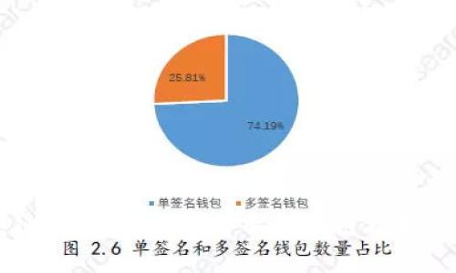 区块链是什么？深入了解区块链技术与应用