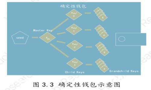 TP钱包冷钱包被盗：如何预防和应对安全隐患