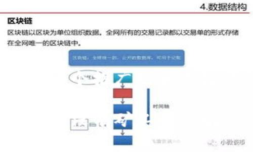 为您提供一个推广的和关键词设置：

TP钱包转账没有矿工费的解决方案