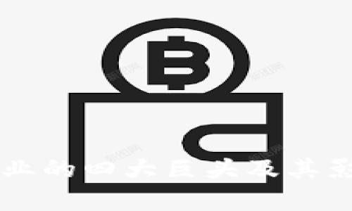区块链行业的四大巨头及其影响力解析