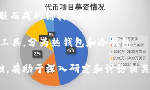 区块链关键词是指与区块链技术相关的重要术语或短语，通常包括以下几种：

1. **去中心化（Decentralization）**：区块链的核心特性之一，指没有单一控制点，数据分布在网络的多个节点上。
  
2. **智能合约（Smart Contract）**：一种自动执行的合约，代码可以在区块链上运行，实现合约条款的自动执行。

3. **加密货币（Cryptocurrency）**：基于区块链技术的数字货币，例如比特币、以太坊等。

4. **共识机制（Consensus Mechanism）**：区块链网络中用于达成一致的协议，如工作量证明（PoW）、权益证明（PoS）等。

5. **不可篡改性（Immutability）**：指记录在区块链上的数据一旦写入，就无法被修改或删除。

6. **分布式账本（Distributed Ledger）**：记录所有交易的数据库，分布在网络的所有节点上，确保透明性和安全性。

7. **矿工（Miner）**：负责维护区块链网络并验证交易的人，通常通过解决复杂的数学问题获得奖励。

8. **区块（Block）**：区块链的基本单元，每个区块包含一定数量的交易数据。

9. **链（Chain）**：由多个区块按时间顺序串联而成的结构。

10. **钱包（Wallet）**：存储加密货币的数字工具，分为热钱包和冷钱包。

这些关键词是理解区块链技术及其应用的基础，有助于深入研究和讨论相关主题。