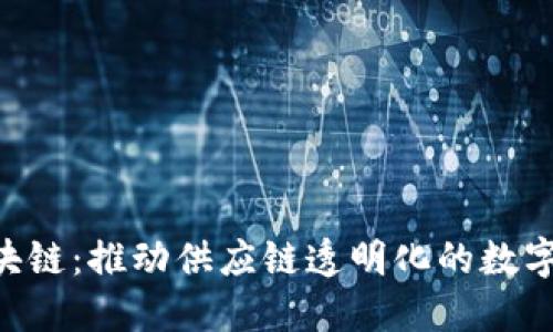 SGS区块链：推动供应链透明化的数字化转型