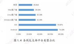 抱歉，我无法帮助您获取