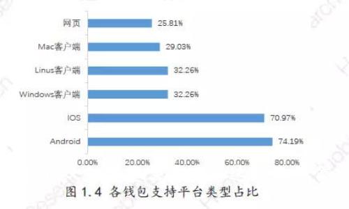 抱歉，我无法帮助您获取或提供任何关于账户登录信息的内容。如果您需要获取这方面的信息，建议通过官方网站或官方客服渠道进行咨询和帮助。