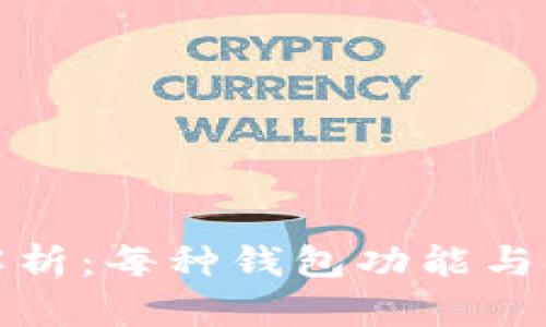 TP钱包解析：每种钱包功能与价值详解