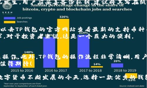 TP钱包官方使用指南：安全便捷的数字资产管理平台
TP钱包, 数字资产, 加密货币, 钱包安全/guanjianci

随着数字货币的兴起，越来越多的人开始关注并使用各种数字资产管理工具。TP钱包作为一种新型的数字资产管理平台，因其安全性和便捷性而受到用户的青睐。在这篇文章中，我们将深入探讨TP钱包的官方使用指南，帮助您更好地了解和使用这一平台，以及如何有效地管理个人的数字资产。

一、TP钱包是什么？
TP钱包是一款支持多种数字资产的移动端加密货币钱包，特别适合用户存储和管理比特币、以太坊、Ripple等多种主流数字货币。TP钱包提供了安全的交易环境，支持快速转账、交易查看、资产管理等多项功能。同时，TP钱包的界面设计，易于操作，非常适合加密货币新手和资深用户。

二、TP钱包的主要功能
TP钱包不仅仅是一个存储数字资产的工具，它集成了多种功能，方便用户进行日常的资产管理。以下是TP钱包的主要功能：
ul
    listrong多种币种支持：/strongTP钱包支持主流的各种数字货币，用户可以轻松管理不同种类的资产。/li
    listrong安全性高：/strongTP钱包采用先进的加密技术，保障用户的资产安全，保障私钥的安全性。/li
    listrong交易方便：/strong用户可以通过TP钱包快速进行各种数字资产的交易，完成转账和接收。/li
    listrong资产管理恰当：/strongTP钱包提供了详细的资产记录，让用户实时查看自己的资产状况。/li
    listrong用户友好界面：/strongTP钱包的界面设计简洁，功能布局清晰，用户易于上手。/li
/ul

三、如何下载和安装TP钱包
安装TP钱包非常简单，用户可以通过以下步骤快速获取：
ol
    li前往TP钱包的官方网站，点击下载链接。/li
    li根据手机操作系统（iOS或Android）选择相应版本进行下载。/li
    li下载完成后，按照提示完成安装。/li
    li安装完成后，打开TP钱包并创建新账户或导入已有账户。/li
/ol

四、TP钱包的安全性分析
在数字资产管理中，安全性是用户最大的关心点之一。TP钱包在安全性方面采取了多项措施：
ul
    listrong私钥管理：/strong用户的私钥不会上传至服务器，由用户本机管理，减少盗取风险。/li
    listrong交易加密：/strongTP钱包对每一笔交易进行加密，确保数据传输过程中的安全。/li
    listrong双重身份验证：/strongTP钱包支持双重身份验证，提高账户安全性。/li
/ul

五、TP钱包如何进行币种转账？
转账是TP钱包最基本的功能之一，用户可以通过以下步骤进行币种转账：
ol
    li选择要转账的币种，并输入接收方的地址。/li
    li输入要转账的金额，确认无误后点击“转账”。/li
    li根据提示完成支付验证，最后等待交易确认。/li
/ol

六、常见问题解答
问题一：TP钱包如何更好地保护我的资产安全？
TP钱包的安全保护机制包含多种层面。首先，用户在创建钱包时，会生成一组私钥，这个私钥是用户唯一的身份标识，任何人没有私钥都无法进行资产操作。因此，用户在创建钱包时，应确保私钥的安全存储，不要随意泄露或者共享。其次，在进行交易时，TP钱包会使用加密协议，确保数据内容不被黑客窃取。此外，TP钱包还支持双重身份验证功能，用户每次进行重要操作时，都需要输入一次验证，增加安全层级。
最后，用户也可以定期更换TP钱包的登录密码，并确保使用一个复杂且独特的密码，避免使用简单的密码组合。通过综合多种安全措施，用户可以有效地保护资产安全。

问题二：如果我丢失了TP钱包的私钥，会发生什么情况？
丢失私钥是用户使用数字钱包时最常见的风险之一。如果用户丢失了TP钱包的私钥，将再也无法访问和管理保存在钱包中的数字资产。因此，保护好私钥非常重要。为了防止这种情况发生，用户应妥善备份私钥，建议将其写在纸上保存，并放置在安全的地点。此外，有些用户还会通过电子方式备份，例如加密存储在安全的U盘中或使用密码管理工具保存。
如果不慎丢失私钥，TP钱包并不提供找回功能，用户无法再次确认和恢复自己的资产。所以，在使用TP钱包的过程中，请务必谨慎处理私钥。

问题三：TP钱包支持哪些币种？
TP钱包支持多种主流数字货币，主要包括但不限于比特币（BTC）、以太坊（ETH）、泰达币（USDT）、Ripple（XRP）、莱特币（LTC）等。TP钱包还在不断更新其支持的币种，用户在使用之前可以去TP钱包的官方网站查看最新的支持币种列表。
支持多种币种意味着用户在一个平台上可以管理多种资产，从而提升用户的使用体验。同时，在进行转换和交易时，用户也可以很方便地在钱包中进行不同币种的管理，满足不同需求。对于投资者来说，这是一个巨大的便利。

问题四：TP钱包的用户体验如何？
TP钱包在用户体验方面经过精心设计，主界面简洁直观，各项功能一目了然，让新手用户也能很快上手。进入TP钱包后，用户可以轻松找到账户余额、交易记录等重要信息，并进行快速操作。此外，TP钱包的操作流程非常清晰，用户在进行币种转账、充值等操作时，系统会提供明确的操作提示和流程，降低用户操作的复杂度。
通过良好的用户体验，TP钱包吸引了大量用户的关注与使用，尤其是在年轻用户群体中，更加显现出其易操作、高效率的优势。在数字资产管理日益增长的背景下，TP钱包的未来开发值得期待！

综上所述，TP钱包作为一款功能强大且安全的数字资产管理平台，深受用户喜爱。用户可以通过简单的步骤便捷地下载和使用TP钱包，并享受到多种数字资产交易和管理的优势。在数字货币不断发展的今天，选择一款优秀的钱包解决方案如TP钱包，无疑为用户的资产安全和管理提供了有力保障。