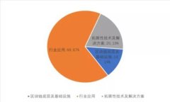 : TP钱包如何安全地提到交易所？全面指南与最佳